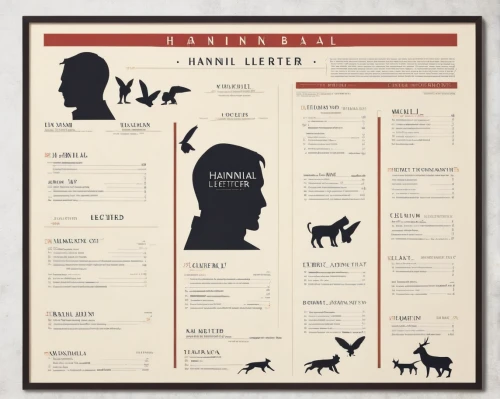 ancient dog breeds,kennel club,infographic elements,teddy roosevelt terrier,course menu,infographics,curriculum vitae,toy manchester terrier,manchester terrier,english toy terrier,resume template,vector infographic,reference information,pet vitamins & supplements,wine cultures,infographic,animal shelter,menu,family tree,animal welfare,Unique,Paper Cuts,Paper Cuts 05