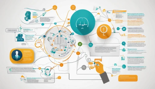 mindmap,internet of things,infographic elements,medical concept poster,vector infographic,infographics,search marketing,content management system,information management,search engine optimization,content marketing,digital marketing,curriculum vitae,digital rights management,expenses management,product management,electronic medical record,information technology,information security,industry 4,Unique,Design,Infographics