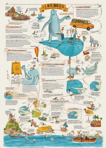 treasure map,raft guide,ocean pollution,sea foods,types of fishing,coastal and oceanic landforms,world map,boats and boating--equipment and supplies,infographics,marine diversity,sea mammals,forage fish,water pollution,water resources,sea animals,old world map,ecological footprint,map of the world,aquatic animals,world's map,Unique,Design,Infographics