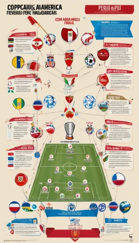 european football championship,world cup,infographics,infographic,international rules football,uefa,european championship,vector infographic,competencies,soccer world cup 1954,futebol de salão,women's football,nations,footbal,football equipment,infographic elements,crampons,flags and pennants,orders of the russian empire,countries,Unique,Design,Infographics