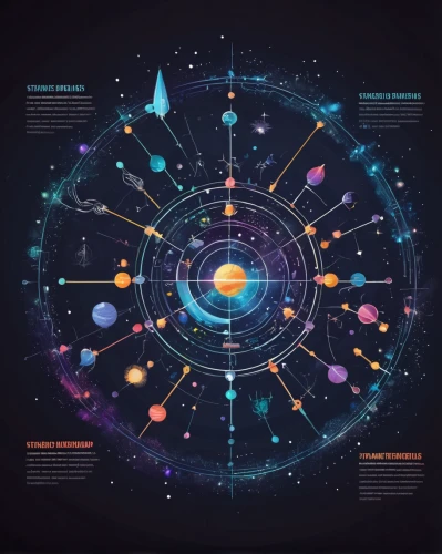 star chart,copernican world system,vector infographic,constellation map,infographic elements,planetary system,the solar system,mandala framework,planisphere,sci fiction illustration,solar system,trajectory of the star,space art,inner planets,infographics,ophiuchus,medical concept poster,systems icons,geocentric,astronautics,Unique,Design,Infographics