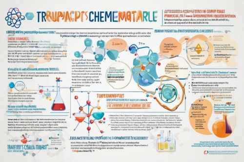 erlenmeyer flask,infographic elements,medical concept poster,trisomy,chemical compound,chemical substance,chemical reaction,chemical disaster exercise,trace element,chemical laboratory,glucometer,chemotherapy,organophosphate,methane concentration,infographics,geothermal energy,petrochemicals,endocrine,infographic,inforgraphic steps,Unique,Design,Infographics