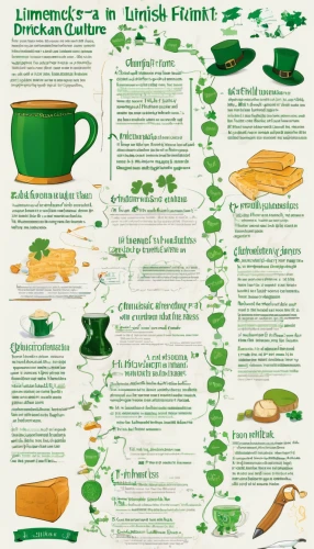 st patrick's day icons,irish food,moringa,aromatic herbs,irish meal,cabbage soup diet,natural foods,green algae,soup green,aromatic herb,shamrock cookies,irish potato candy,garden herbs,irish stew,infographic elements,chlorophyll,food ingredients,medicinal plants,poisonous plant,high fat foods,Unique,Design,Infographics