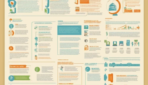 infographics,vector infographic,infographic elements,inforgraphic steps,medical concept poster,infographic,search engine optimization,curriculum vitae,search marketing,energy-saving bulbs,content marketing,product management,display advertising,water resources,energy production,medical thermometer,medications,information management,info graphic,vector graphics,Illustration,Retro,Retro 14