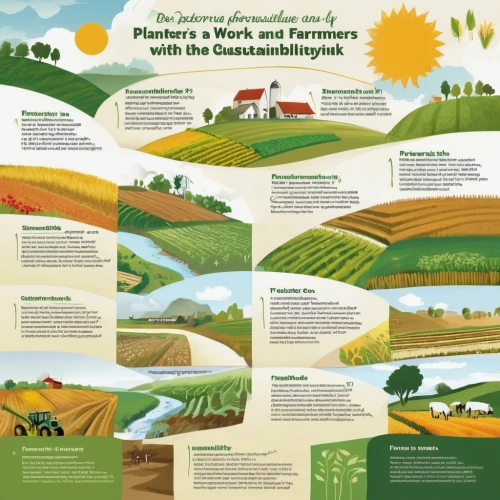 organic farm,permaculture,farmlands,farms,agriculture,stock farming,agroculture,aggriculture,agricultural use,tona organic farm,vector infographic,farming,farmers,grower romania,farmworker,other pesticides,infographic elements,livestock farming,farmland,farmer's salad,Unique,Design,Infographics