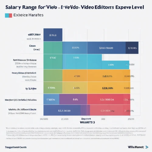 vimeo,vector infographic,salary,nine-to-five job,vimeo icon,core web vitals,overlaychart,wage operating,video game software,revenue,the value of the,infographic,vernier scale,visual effect lighting,curriculum vitae,ratings,cv,infographics,vimeo logo,vetor,Conceptual Art,Oil color,Oil Color 03