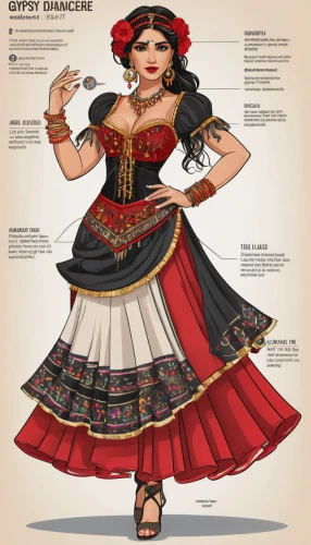 ethnic dancer,folk costume,russian folk style,miss circassian,javanese,folk costumes,traditional costume,peruvian women,folk-dance,flamenco,ethnic design,hipparchia,overskirt,hoopskirt,mexican culture,assyrian,ancient costume,saranka,mexican mix,rebana,Unique,Design,Infographics