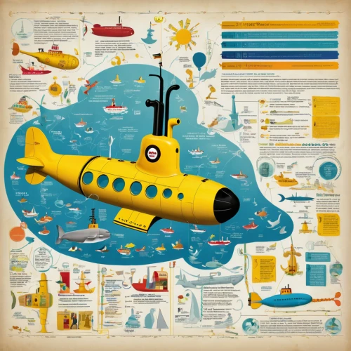 nautical clip art,submersible,nautical paper,vector infographic,seaplane,ocean pollution,toy airplane,ballistic missile submarine,life raft,sailing blue yellow,infographics,inflatable boat,fire-fighting aircraft,emergency aircraft,marine scientists,raft guide,rescue and salvage ship,submarine,naval architecture,sea scouts,Unique,Design,Infographics