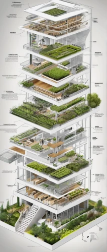 multistoreyed,archidaily,arq,school design,eco-construction,kirrarchitecture,multi-storey,architect plan,urban design,modern architecture,futuristic architecture,glass facade,multi-story structure,arhitecture,eco hotel,residential tower,solar cell base,modern building,residential,japanese architecture,Unique,Design,Infographics
