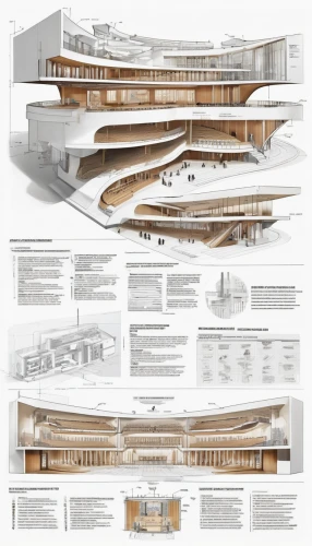 school design,archidaily,kirrarchitecture,architect plan,japanese architecture,arq,multistoreyed,national cuban theatre,chancellery,chinese architecture,dead sea scrolls,architecture,futuristic architecture,opera house,philharmonic hall,bundestag,brutalist architecture,asian architecture,architectural,futuristic art museum,Unique,Design,Infographics