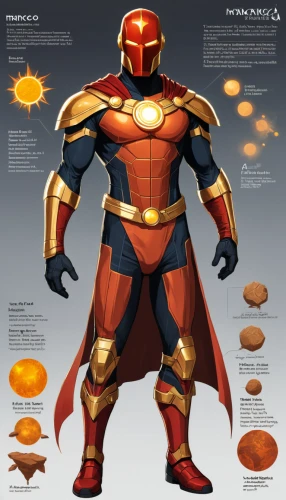 iron-man,iron man,iron mask hero,red super hero,sun-dried tomato,ironman,red robin,magneto-optical disk,kryptarum-the bumble bee,marvel of peru,tony stark,knight armor,vector infographic,magneto-optical drive,vector graphics,armor,chili powder,concept art,marvel comics,superhero comic,Unique,Design,Character Design