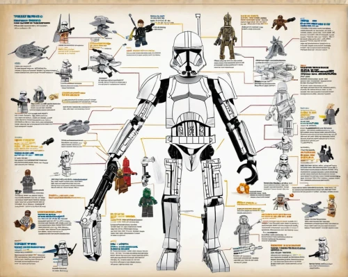 vector infographic,boba fett,heavy armour,starwars,stormtrooper,star wars,droids,infographics,model kit,droid,c-3po,military robot,robotics,infographic,industrial robot,force,at-at,imperial,info graphic,military organization,Unique,Design,Infographics