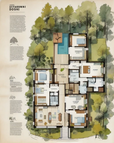 floorplan home,house floorplan,architect plan,residential,mid century house,house in the forest,modern architecture,houses clipart,tree house,house drawing,apartment house,landscape plan,an apartment,smart house,inverted cottage,floor plan,archidaily,cube house,cubic house,residential house,Unique,Design,Infographics