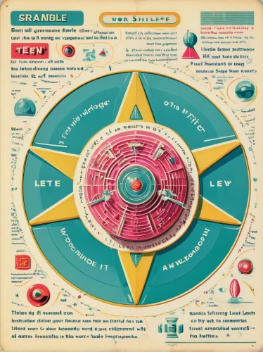 prize wheel,cheese wheel,board game,star chart,coffee wheel,dharma wheel,infographics,ship's wheel,educational toy,vector infographic,wheels of cheese,dart board,wheel,signs of the zodiac,tabletop game,dartboard,copernican world system,compass direction,compass,space ship model,Conceptual Art,Sci-Fi,Sci-Fi 29