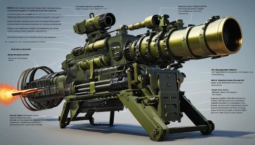 artillery,arc gun,afterburner,alien weapon,rocket-powered aircraft,machine gun,bombard,drillship,field gun,missiles,thermal lance,jet engine,nuclear weapons,cannon,gun turret,vector infographic,bomb vessel,india gun,turbographx-16,ranged weapon,Art,Classical Oil Painting,Classical Oil Painting 23
