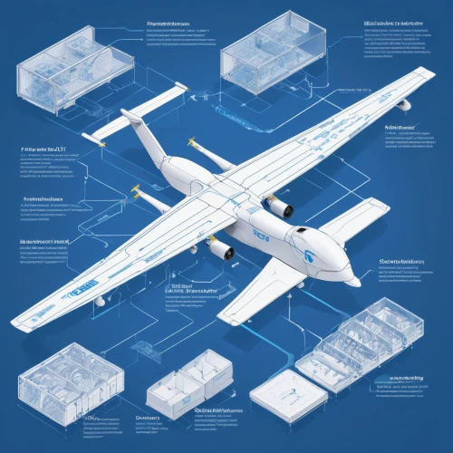 logistics drone,aerospace manufacturer,northrop grumman,supersonic transport,aircraft construction,cargo aircraft,radio-controlled aircraft,narrow-body aircraft,experimental aircraft,general atomics,air transportation,casa c-212 aviocar,fixed-wing aircraft,supersonic aircraft,wide-body aircraft,aerospace engineering,cargo plane,model airplane,model aircraft,air transport,Unique,Design,Blueprint