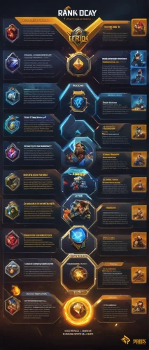 raft guide,crown icons,break board,playmat,meta information of ' win,plan steam,world champion rolls,clear stream,set of icons,audio guide,vector infographic,keyword pictures,infographic elements,gear shaper,builds,main board,boreal,scarabs,banner set,bread recipes,Illustration,Paper based,Paper Based 21