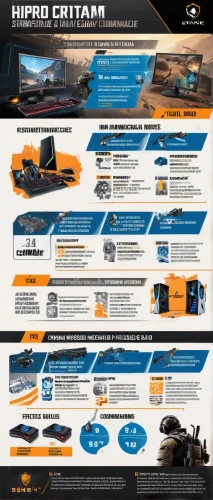 littoral-combat ship,rigid-hulled inflatable boat,medium tactical vehicle replacement,combat vehicle,northrop grumman,vector infographic,fast combat support ship,hybrid car,fleet and transportation,landing craft mechanized,shipyard,stealth ship,hybrid electric vehicle,inforgraphic steps,amphibious warfare ship,infographic elements,vehicle cover,landing ship medium,supply chain,light aircraft carrier,Unique,Design,Infographics