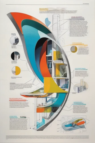 futuristic architecture,infographics,vector infographic,space ship model,automotive design,medical concept poster,supersonic aircraft,infographic elements,industrial design,futuristic art museum,supersonic transport,cross sections,space capsule,inforgraphic steps,circular staircase,graphisms,aircraft construction,sales funnel,horn loudspeaker,torus,Unique,Design,Infographics