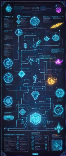 blueprints,systems icons,blueprint,constellation map,star chart,organization chart,vector infographic,cyberspace,scifi,circuitry,sci fiction illustration,system integration,neon human resources,schematic,federation,sci - fi,sci-fi,computer graphics,collected game assets,zodiac,Unique,Design,Blueprint