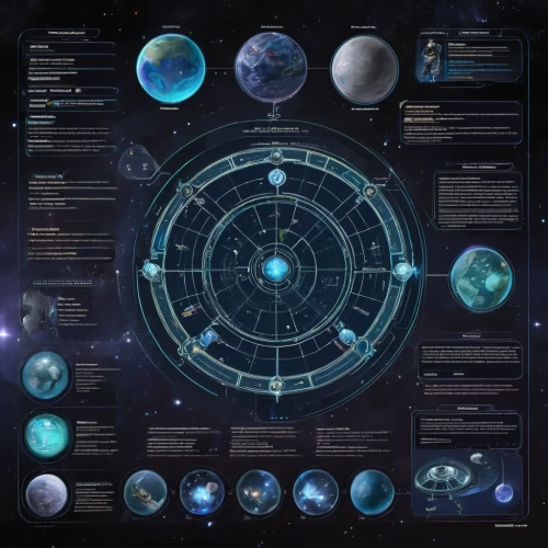 star chart,constellation map,planisphere,glass signs of the zodiac,planetary system,zodiac,signs of the zodiac,copernican world system,zodiacal sign,astrology,ophiuchus,orrery,zodiacal signs,circular star shield,playmat,the solar system,solar system,systems icons,federation,lunisolar theme,Unique,Design,Character Design