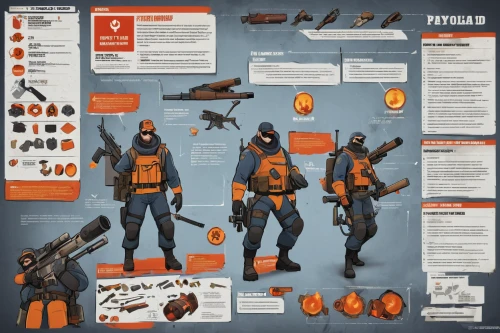 paintball equipment,diving equipment,hiking equipment,rescue resources,vector infographic,pathfinders,sea scouts,dry suit,raft guide,phyllobates,protective clothing,rock-climbing equipment,climbing equipment,triggers for forest fire,combat pistol shooting,civil defense,combat medic,high-visibility clothing,military organization,medical concept poster,Unique,Design,Character Design