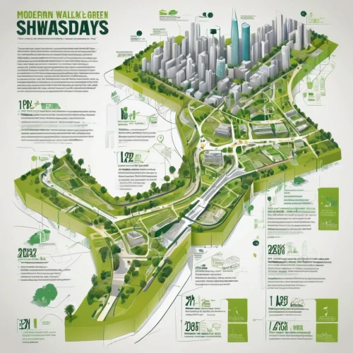 smart city,shenyang,sustainable development,ecological sustainable development,sustainability,petronas,urbanization,urban development,sustainable,skyway,infographic,infographics,shibuyasky,greenhouse gas emissions,suburban,ecological footprint,shrubland,vector infographic,suburbs,shanghai,Unique,Design,Infographics