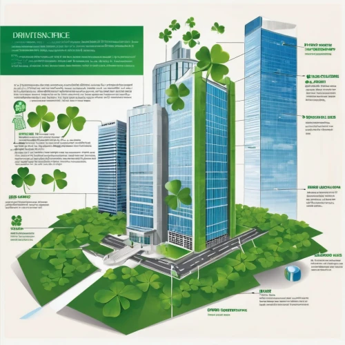 ecological sustainable development,eco-construction,sustainability,sustainable development,smart city,ecological footprint,greenbox,green living,ecoregion,energy efficiency,green energy,green power,growing green,sustainable,green electricity,environmental protection,environmentally sustainable,infographic elements,energy transition,green trees,Unique,Design,Infographics
