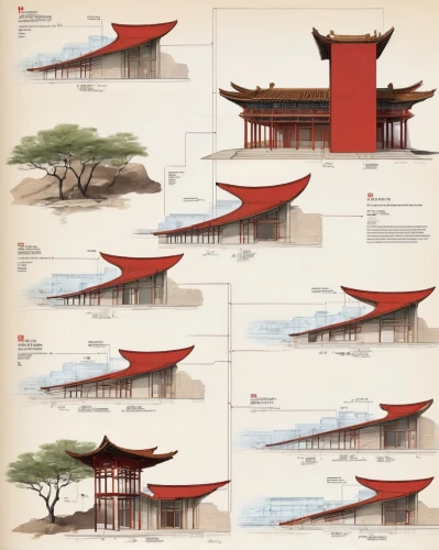 asian architecture,chinese architecture,japanese architecture,cool woodblock images,chinese art,year of construction 1972-1980,woodblock prints,chinese style,archidaily,oriental painting,kirrarchitecture,facade panels,hanok,yunnan,xi'an,korean history,forbidden palace,chinese background,japanese garden ornament,zui quan,Unique,Design,Infographics