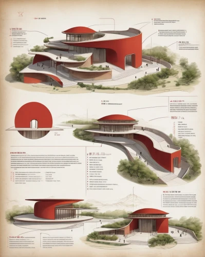 archidaily,school design,japanese architecture,chinese architecture,kirrarchitecture,asian architecture,futuristic architecture,red roof,dunes house,architect plan,modern architecture,landscape red,arq,brochure,house hevelius,dead sea scrolls,red barn,mid century house,architecture,eco-construction,Unique,Design,Infographics