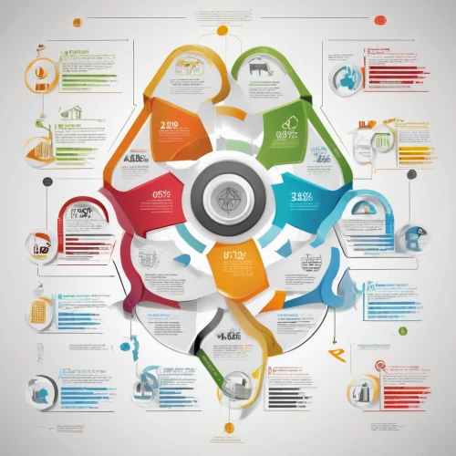 content management system,infographic elements,mindmap,search engine optimization,search marketing,content marketing,project management,sales funnel,content management,mandala framework,information management,product management,social media marketing,the integration of social,digital marketing,infographics,digital rights management,affiliate marketing,channel marketing program,process improvement,Unique,Design,Infographics