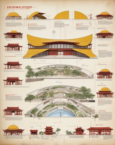 chinese architecture,asian architecture,hall of supreme harmony,forbidden palace,year of construction 1954 – 1962,year of construction 1937 to 1952,japanese architecture,the golden pavilion,year of construction 1972-1980,cool woodblock images,summer palace,golden pavilion,temple of heaven,woodblock prints,xi'an,changgyeonggung palace,chinese temple,people's palace,oriental painting,chinese background,Unique,Design,Infographics