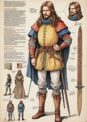 east-european shepherd,germanic tribes,dwarf sundheim,middle ages,biblical narrative characters,dwarf,dwarves,heavy armour,the middle ages,cape dutch,scabbard,massively multiplayer online role-playing game,roman soldier,king arthur,knight armor,thracian,male character,quarterstaff,medieval,albrecht dürer,Unique,Design,Infographics