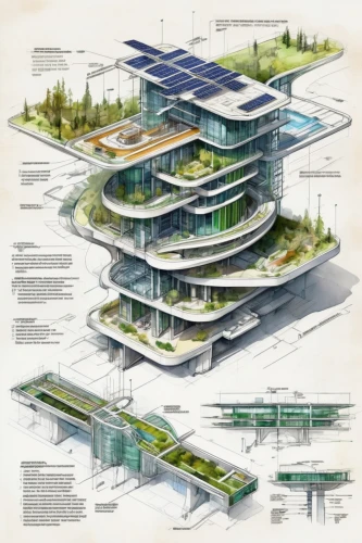solar cell base,futuristic architecture,school design,archidaily,architect plan,kirrarchitecture,modern architecture,urban design,eco-construction,architecture,arq,arhitecture,urban development,ecological sustainable development,architect,wastewater treatment,architectural,landscape plan,japanese architecture,chinese architecture,Unique,Design,Infographics