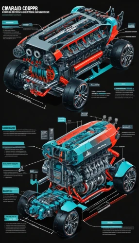 super charged engine,crawler chain,dodge durango,chevrolet colorado,3d car model,dodge challenger,supercharger,chevrolet silverado,chassis,corvette mako shark,4x4 car,automotive super charger part,chariot,chevrolet opala,vector infographic,chevrolet camaro,car engine,chevrolet nomad,chevrolet impala,internal-combustion engine,Unique,Design,Infographics