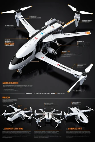 quadcopter,the pictures of the drone,dji,logistics drone,drones,plant protection drone,drone phantom,package drone,tiltrotor,drone,flying drone,vector infographic,drone phantom 3,radio-controlled aircraft,rotorcraft,rc model,radio-controlled helicopter,uav,mavic 2,quadrocopter,Unique,Design,Infographics