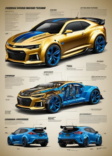 automotive design,kia motors,concept car,automotive,volkswagen scirocco,chevrolet ss,automotives,ford fg falcon,chevrolet advance design,ford taurus sho,ford fusion,muscle car cartoon,design of the rims,blueprints,3d car model,volvo cars,luxury cars,chevrolet styleline,super cars,automotive lighting,Unique,Design,Infographics