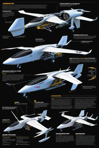 supersonic aircraft,northrop grumman,supersonic transport,delta-wing,spaceplane,stealth aircraft,tiltrotor,ground attack aircraft,fighter aircraft,lockheed martin,experimental aircraft,fixed-wing aircraft,general atomics,jet aircraft,military aircraft,vector infographic,casa c-212 aviocar,fleet and transportation,lockheed,hongdu jl-8,Unique,Design,Infographics