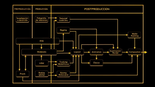 schematic,circuit diagram,basic electrical circuit diagram,automotive fuel system,series electrical circuit diagram,electrical planning,integrated circuit,photovoltaic system,network interface controller,combined heat and power plant,architect plan,flowchart,electrical network,energy production,pressure regulator,energy system,system integration,distillation,oil production,load plug-in connection