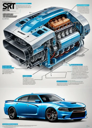 chevrolet ss,dodge charger daytona,dodge charger,subaru impreza wrx sti,internal-combustion engine,automotive design,automotive super charger part,pontiac gto,subaru r1,chevrolet camaro,automotive battery,nissan silvia,super charged engine,car engine,blueprint,muscle car cartoon,hydrogen vehicle,subaru impreza,dodge challenger,chevrolet styleline,Unique,Design,Infographics