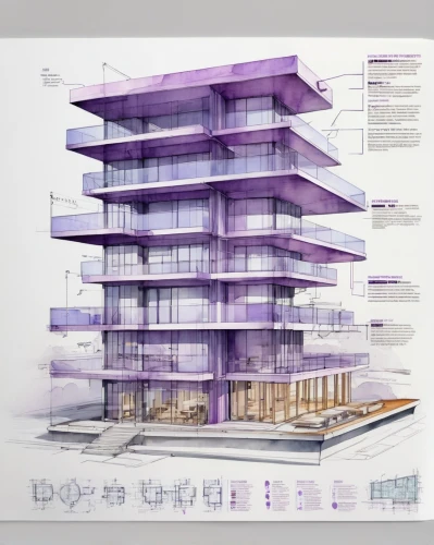 architect plan,archidaily,kirrarchitecture,glass facade,the purple-and-white,3d rendering,arq,facade panels,multi-storey,school design,multistoreyed,arhitecture,house drawing,multi-story structure,residential tower,bulding,modern architecture,glass facades,purple cardstock,architect,Unique,Design,Infographics