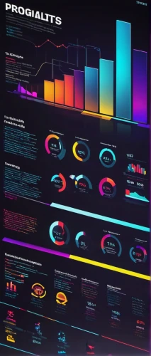 vector infographic,infographic elements,80's design,computer program,bar charts,program,infographics,data sheets,blackmagic design,neon cocktails,gui,headset profile,computer graphics,components,music equalizer,medical concept poster,sports prototype,charts,futura,computer generated,Illustration,American Style,American Style 04