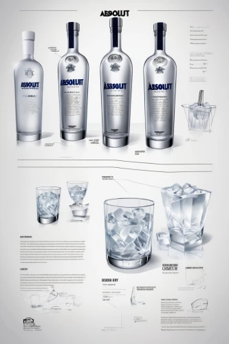 absolut vodka,distilled beverage,commercial packaging,barware,product photography,sambuca,decanter,advertising campaigns,bottle surface,our vodka,distilled water,isolated product image,saranka,packaging and labeling,brochure,crown render,drinkware,bottlenose,bottled water,bottledwater,Unique,Design,Character Design