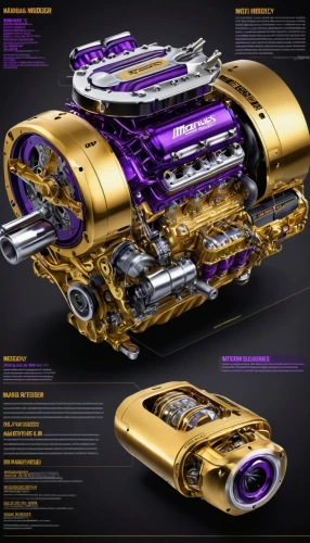 gold and purple,car engine,purple and gold,internal-combustion engine,mercedes engine,engine,super charged engine,race car engine,automotive fuel system,automotive engine part,8-cylinder,4-cylinder,truck engine,automotive engine timing part,hydrogen vehicle,automotive design,bugatti royale,dodge ram rumble bee,250hp,lotus 33,Unique,Design,Infographics