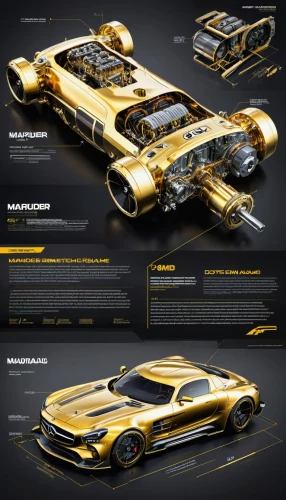 dodge ram rumble bee,lamborghini urus,lamborghini espada,gold paint stroke,opel record p1,hennessey viper venom 1000 twin turbo,kryptarum-the bumble bee,concept car,lamborghini diablo,mclaren automotive,automotive design,gold lacquer,lamborghini estoque,super cars,weineck cobra limited edition,ford mustang fr500,dodge challenger,muscle car,ford fg falcon,yellow python,Unique,Design,Infographics