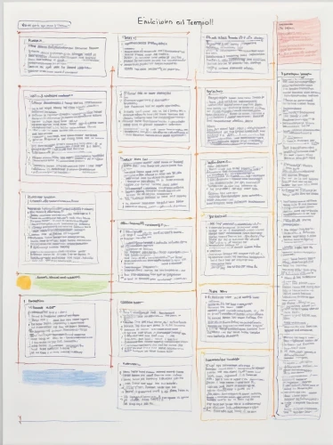 annotation,mindmap,the documents,manuscript,retro 1980s paper,sheet of paper,a sheet of paper,french handwriting,curriculum vitae,documents,trimmed sheet,document,notes,balance sheet,white paper,paragraphs,todo-lists,apnea paper,background paper,terms of contract,Art,Artistic Painting,Artistic Painting 28