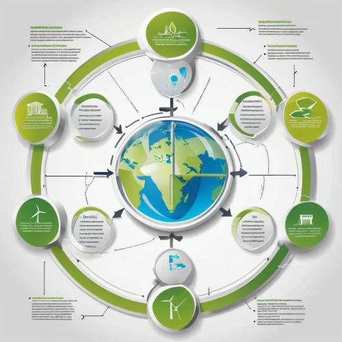 ecological sustainable development,ecological footprint,sustainable development,sustainability,infographic elements,energy transition,energy system,internet of things,energy production,renewable energy,energy efficiency,vector infographic,environmentally sustainable,supply chain,ecoregion,renewable enegy,recycling world,connected world,carbon footprint,renewable,Unique,Design,Logo Design