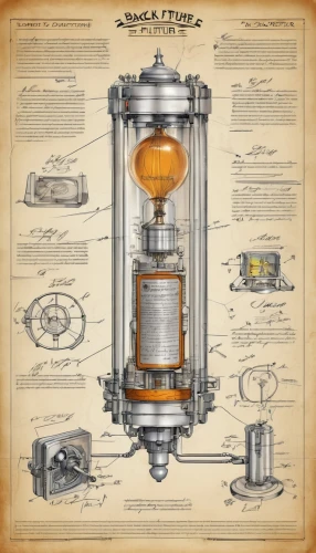 scientific instrument,patent motor car,carburetor,pressure regulator,pressure device,steampunk gears,steam engine,distillation,internal-combustion engine,cylinder,electric motor,barograph,distilled beverage,single pot still whiskey,laboratory flask,retro kerosene lamp,nuclear reactor,blended malt whisky,diving bell,theodolite,Unique,Design,Infographics