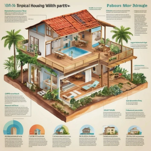 houses clipart,housing,vector infographic,smart home,serial houses,infographics,smarthome,house shape,smart house,house insurance,floorplan home,homes,housebuilding,infographic,luxury real estate,build a house,unhoused,tropical house,luxury property,infographic elements,Photography,General,Realistic