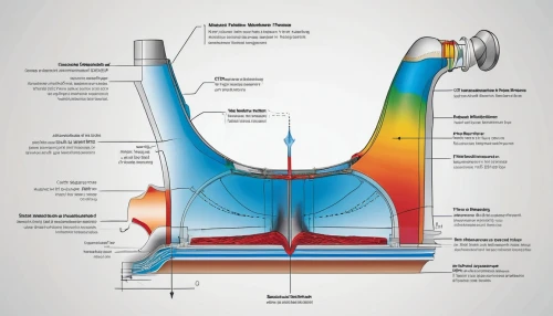 laryngoscope,respiratory protection,intubation,diaphragm,chromaticity diagram,auricle,glucometer,medical thermometer,reflex eye and ear,electrophysiology,pressure measurement,ventilate,pressure pipes,geothermal energy,methane concentration,the nozzle needle,cardiology,coronary vascular,respiratory protection mask,horn loudspeaker,Unique,Design,Infographics